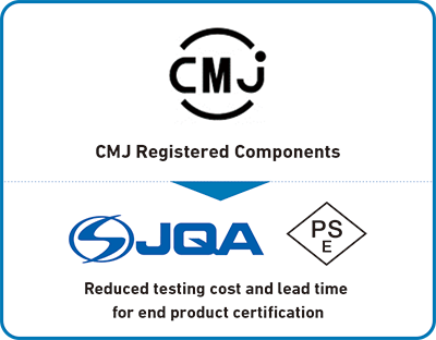 Reduced testing cost and lead time and product certification
