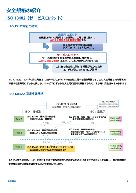 ISO 13482（サービスロボット）