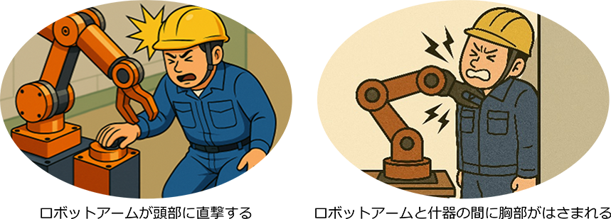 図2 産業用ロボットによる危険事象