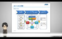 JIS Y 1001:2019規格解説コース