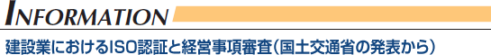 ［INFORMATION］建設業におけるISO認証と経営事項審査（国土交通省の発表から）