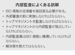 内部監査によくある誤解 ・ISO 規格の全項番を毎回見る必要がある。・外部審査の前に実施しなければならない。・トップマネジメントを監査しなければならない。・トップマネジメントから内部監査が独立していなければならない。・内部監査員はISO 規格に精通していなければならない。・解決策を教えてはならない。