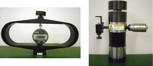 環状ばね型力計・容積型力計