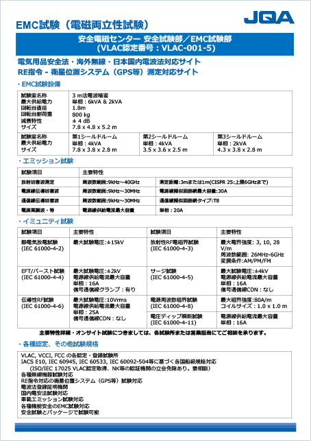 安全電磁センター