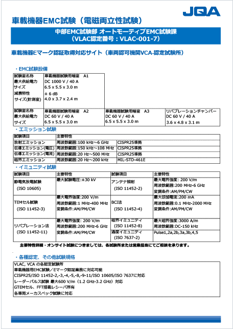 中部試験センター