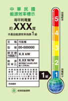 エネルギー効率等級ラベル